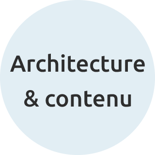 Architecture et contenu